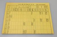 『労災補償 身体障害認定基準精義』 函付き