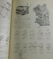 アルミニウム家具ハンドブック
