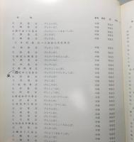 『中国石刻書道地図 : 附・書人出身地別一覧』 非売品