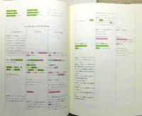 『福音書共観表』 帯付き