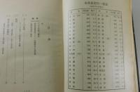 「ラヂオ受信機の設計と組立」