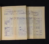 護衛艦第2208号艦 あきぐも 機関部