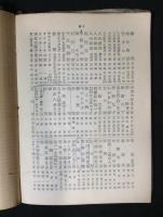 船場の娘 : 他三篇