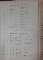 物理の研究　上下揃