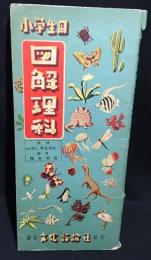 小学生用図解理科　発明発見年表