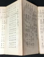 最新對照世界歴史年表