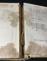 現代漫画大観　(漫画明治大正史)