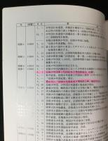 図説岳陽少年団