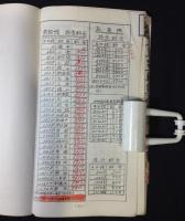 『旅客営業規則 /旅客営業取扱基準規程』＋『旅客運賃早見表　車掌携帯用』＋『旅客運賃算出営業キロ表』