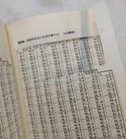 『旅客営業規則 /旅客営業取扱基準規程』＋『旅客運賃早見表　車掌携帯用』＋『旅客運賃算出営業キロ表』