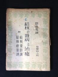 結核の発病と治癒