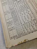 受験本位　吉岡の代数新指導