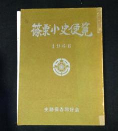 篠栗小史便覧