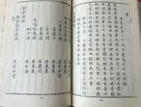 辛未通信目録