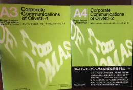 企業とデザインシステム