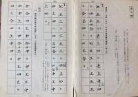 初心者・愛好家のための手習い沖縄の三線