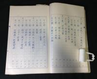 壱岐における田植習俗　昭和３８年度文部省委嘱