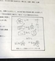 地名の由来・その歴史と伝説(地名の分類と福岡市全７区)