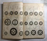 昭和新訂古錢價格年鑑 : 全