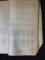 寮歌集　第一高等学校