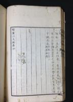 帰震川文粋　全５冊