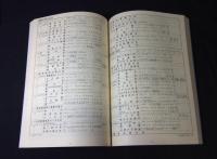 『東宝40年 映画・演劇・テレビ作品リスト』『東宝50年 映画・演劇・テレビ作品リスト』『東宝60年 映画・演劇・テレビ作品リスト』 3冊