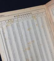 時刻表　昭和19年12月　復刻版