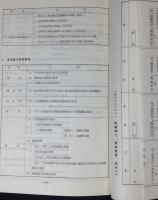 行政区再編成概要資料　西区分区準備　昭和57年2月(福岡市)