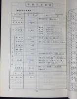行政区再編成概要資料　西区分区準備　昭和57年2月(福岡市)
