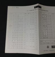 漢方処方類方鑑別便覧