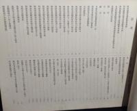 日本大紀念写真帖