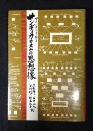 サンディカリスムの思想像