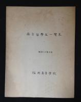 福岡高等学校資料　『福高歌集』『南方留学生一覧表:昭和２０年』『福高寮歌集』