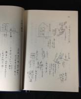 越後の性神・風神その他