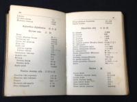 改訂　解剖學名彙