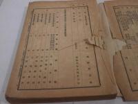 福岡県長者鑑　　大正十五年八月