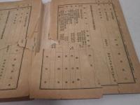 福岡県長者鑑　　大正十五年八月