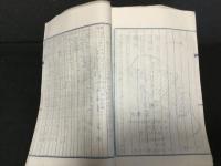 軍艦最上西部カロリン諸島視察報告：海軍兵学校卒業生旧蔵品