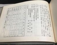 三菱筑豊礦業所　職員講習会紀念