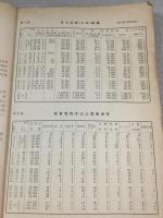 第5回　全国都市公民館研究大会　資料編