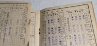 国民学校家庭通信簿