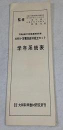 大和小学電気教材組立セット 学年系統表　文部省改訂学習指導要領準拠