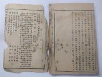 中外廣問新報　第2号
