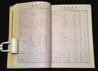 商報　第40版　1969