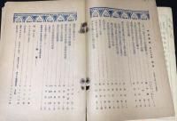 中央美術　1923年新年号 no.88 第9巻第1号