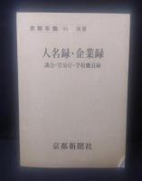 京都年鑑　1995年度版