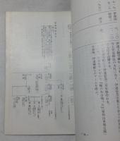 史実　伊達騒動の栞　