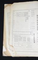 福中学友会誌+筑紫路+志せい他　8冊