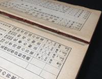 最新研究英語の作文学び方と考へ方