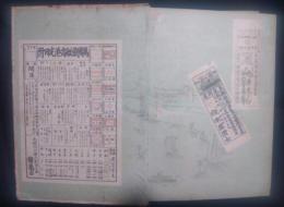 日の丸船隊史話